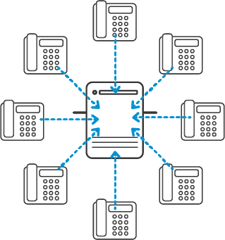 Servidor PBX Sterix Pronto Para Instalação Condominial